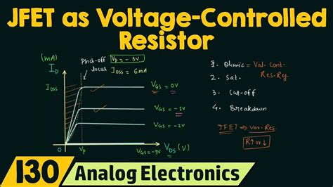 JFET Voltage Controlled Resistor