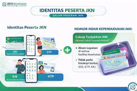 JKN program graphic