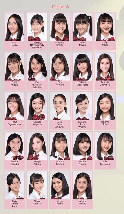 JKT48 current members group photo