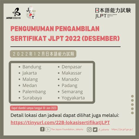 JLPT ID Indonesia
