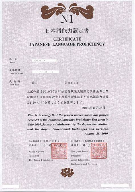JLPT certificate Japan