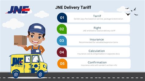 JNE Express tariff comparison