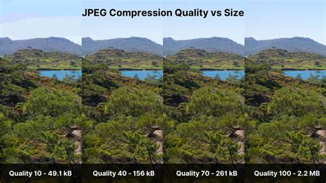 JPG image compression