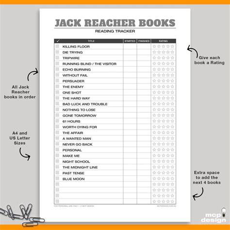 Jack Reacher Books In Order With Dates Written Printable