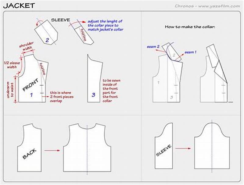 Jacket Pattern Sewing