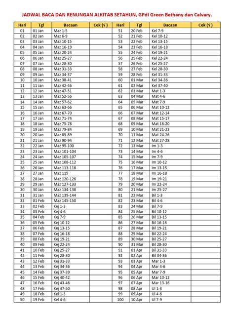 Jadwal Baca