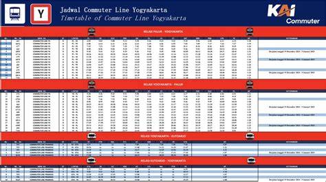 Jadwal KRL