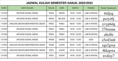 Jadwal Kuliah