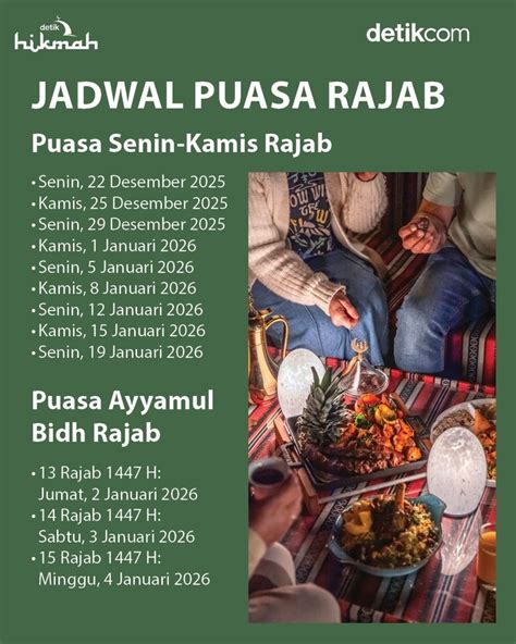 Jadwal Puasa Rajab