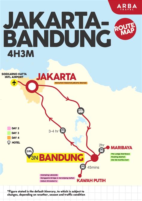 Jakarta Bandung