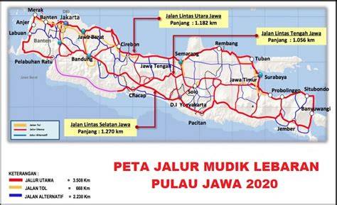 Jalur Mudik
