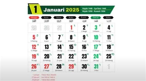 Januari 2025
