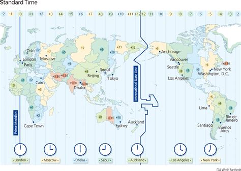 Japan Standard Time clock