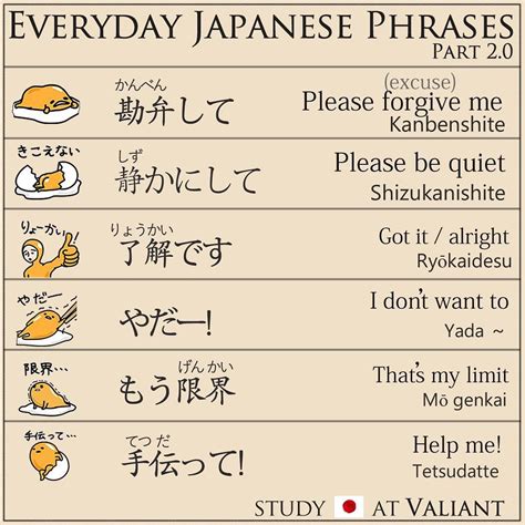 Japanese Phrases in Daily Life in Japan