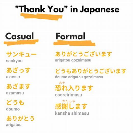Tips Bahasa Jepang Terima Kasih