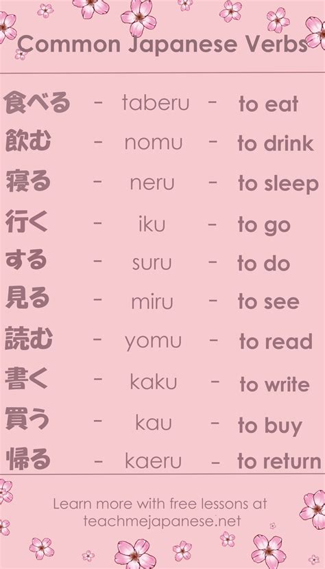 Japanese Verb Come