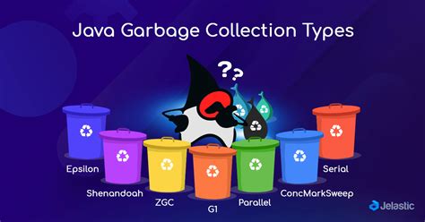 Java mendukung Garbage Collection