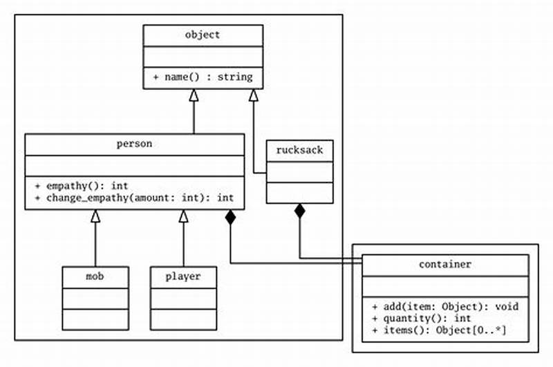 Javascript Module Pattern