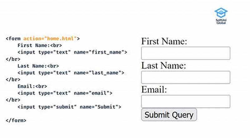 Javascript Submit Html Form