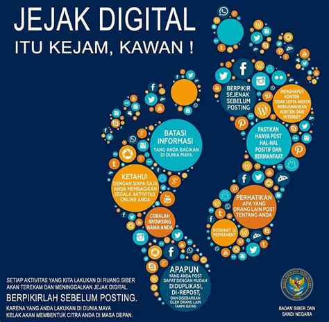 Jejak Digital