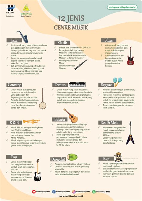 Keberagaman Genre Musik Modern