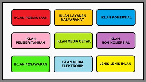 Jenis Iklan