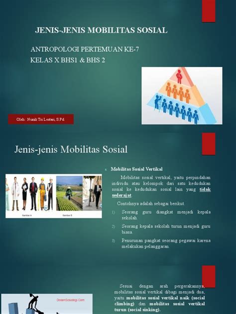 Jenis Jenis Mobilitas