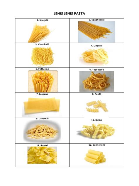 Jenis Jenis Pasta