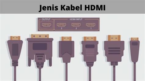 Jenis Konektor HDMI