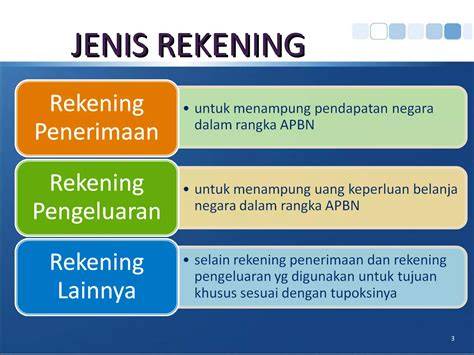 Jenis Rekening