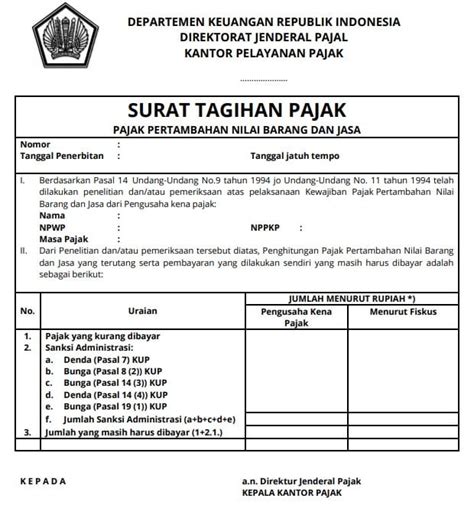 Jenis Surat Pajak