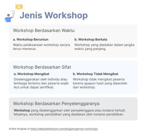 Jenis Workshop