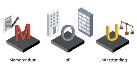 Jenis-jenis Memorandum