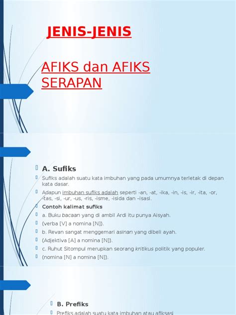 Jenis-Jenis Afiks
