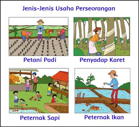 Jenis-Jenis Jasa Perorangan