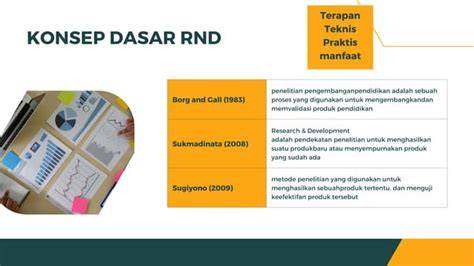 Jenis-Jenis RND