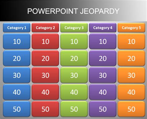 Jeopardy Template For Powerpoint
