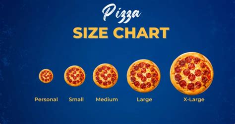 Jet's Pizza Size Chart