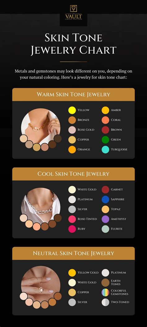 Jewelry For Skin Tone Chart