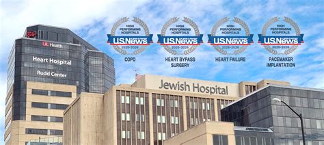 Jewish Hospital My Chart