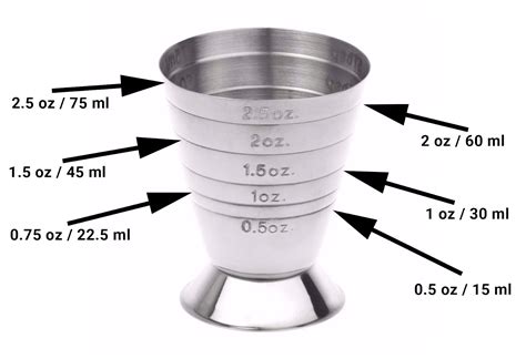 Jigger Size Chart