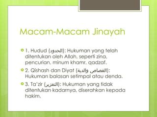Jinayah Hudud