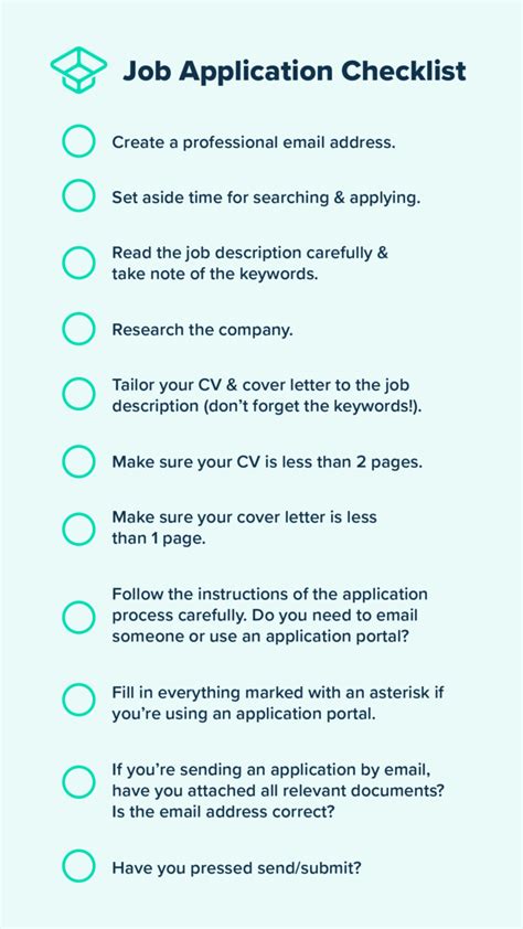 Job Application Checklist