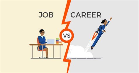 Job Vs A Career