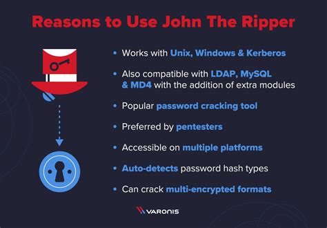 John the Ripper