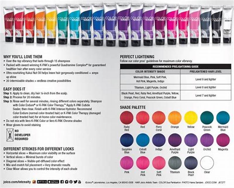 Joico Color Intensity Color Chart