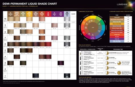 Joico Demi Permanent Hair Color Chart