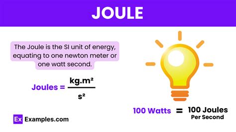 Joule unit physics definition