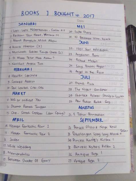 Jurnal Pribadi