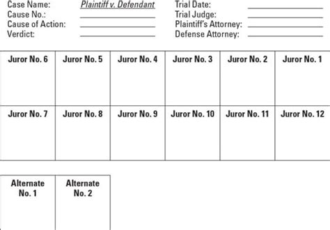 Jury Selection Chart